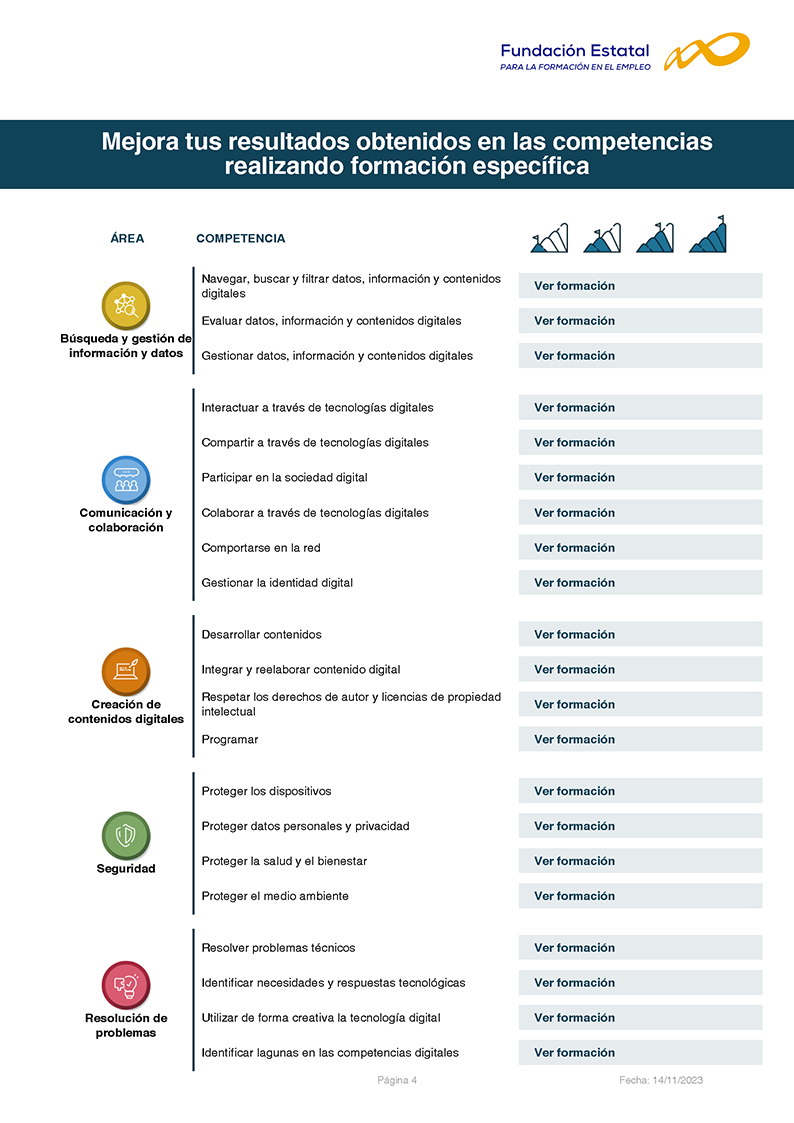 pdf-resultados5