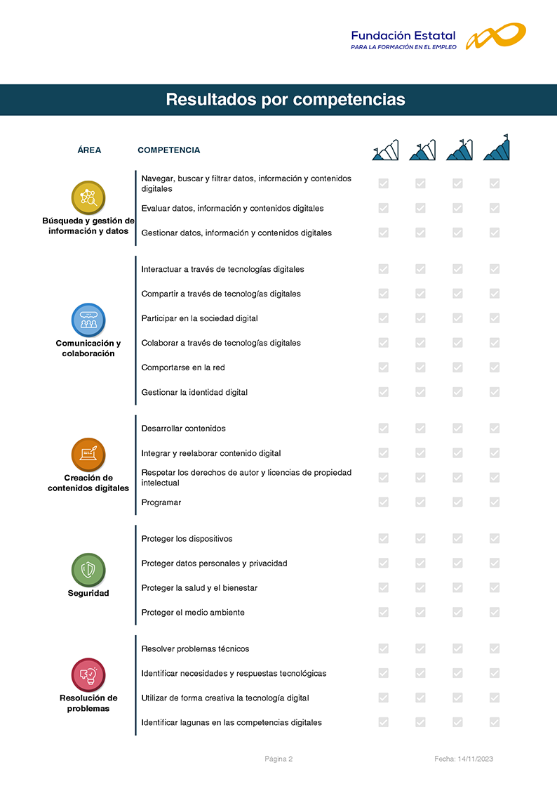 pdf-resultados3